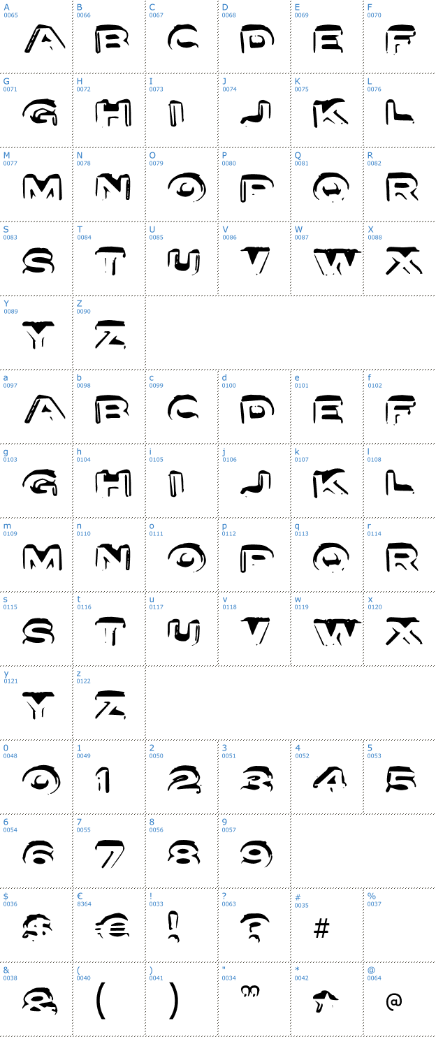 Schriftzeichen Letter Set A Font