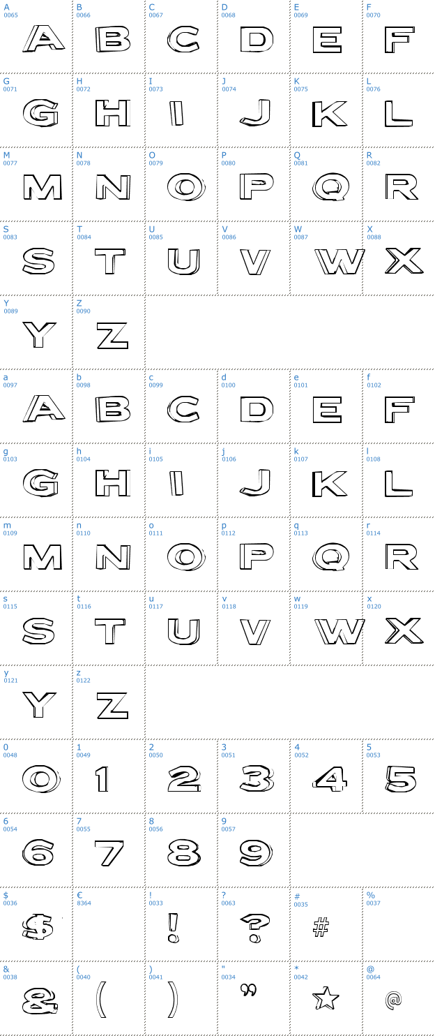 Schriftzeichen Letter Set B Font