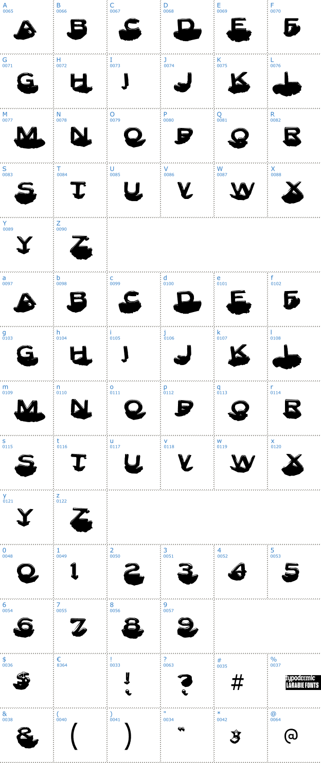 Schriftzeichen Letter Set C Font