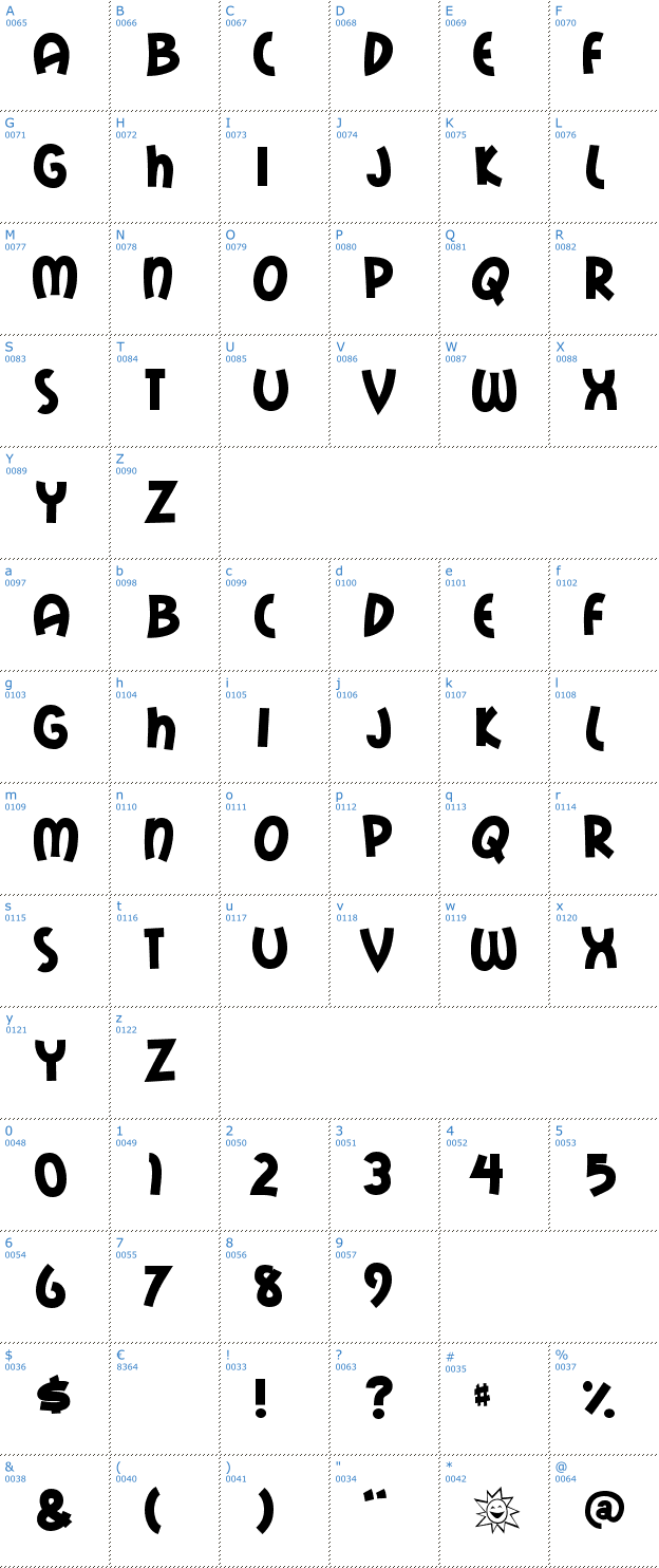 Schriftzeichen Mail Ray Stuff Font