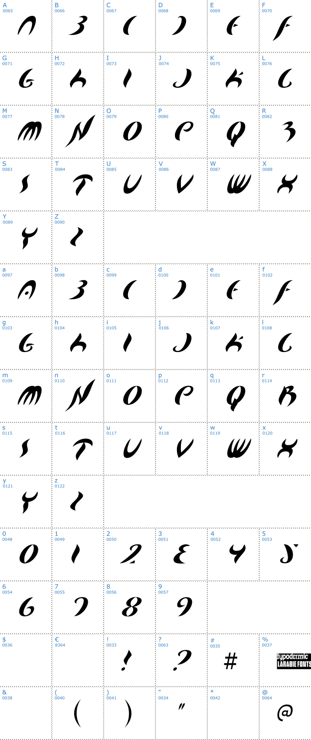 Schriftzeichen Map Of You Font