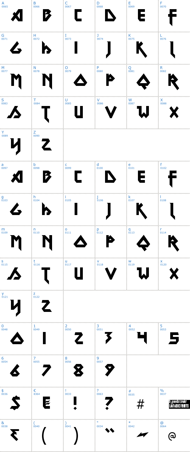 Schriftzeichen Metal Lord Font
