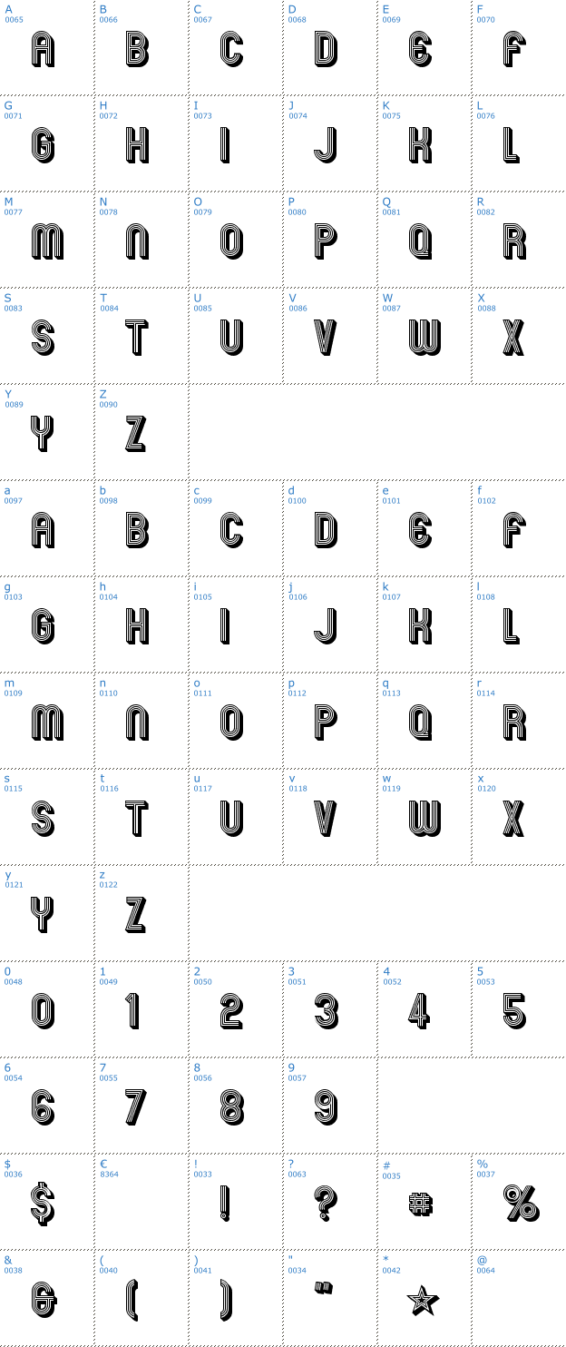 Schriftzeichen Mexcellent 3D Font