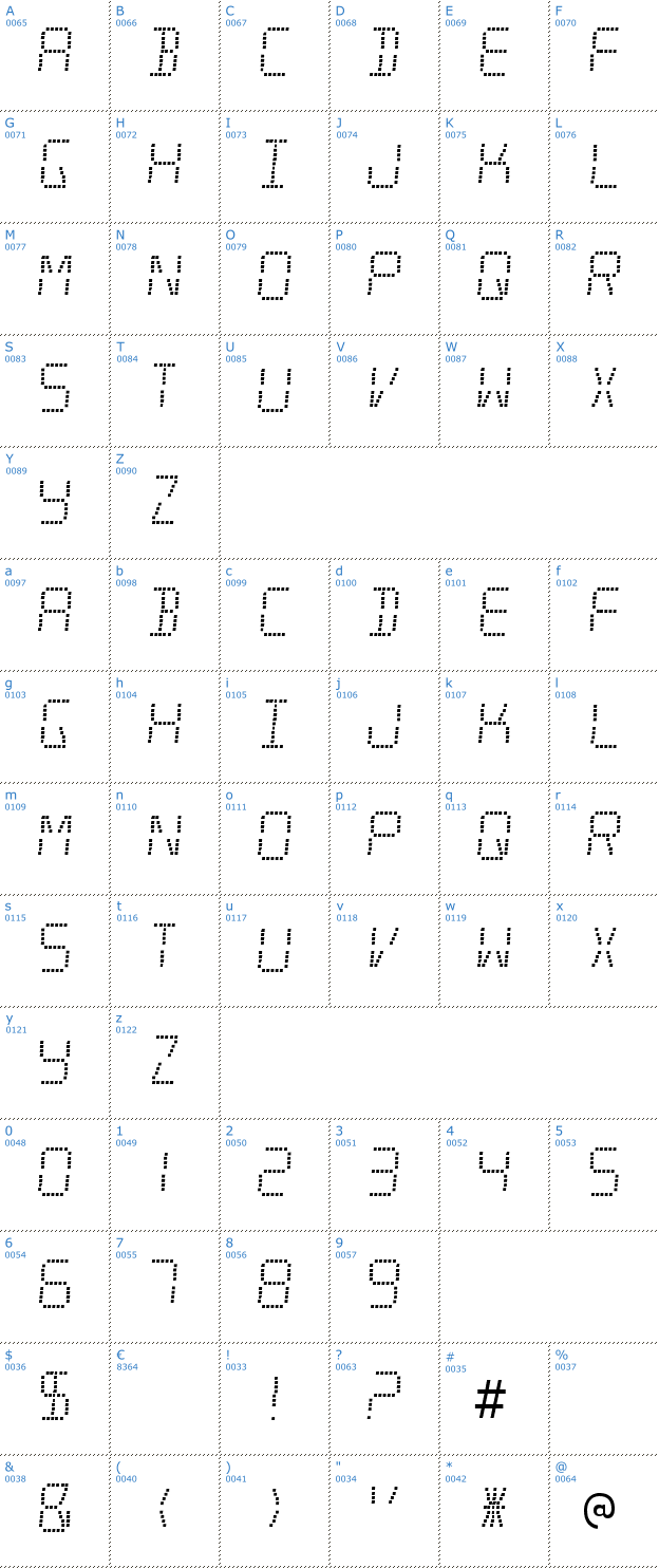 Schriftzeichen Minisystem Font