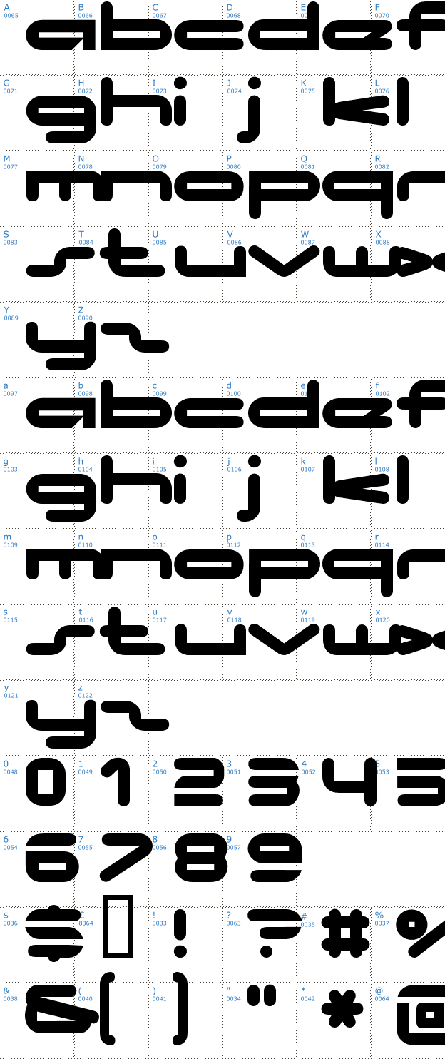 Schriftzeichen No Clocks Font