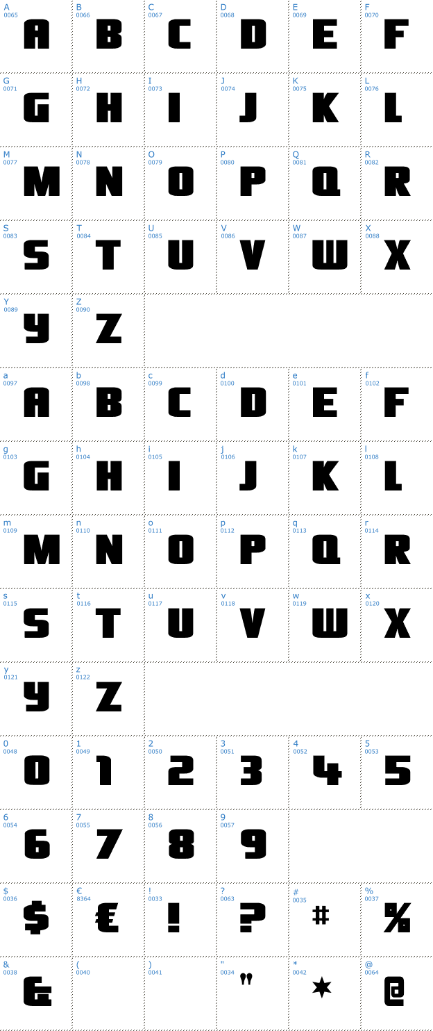 Schriftzeichen Oliver's Barney Font