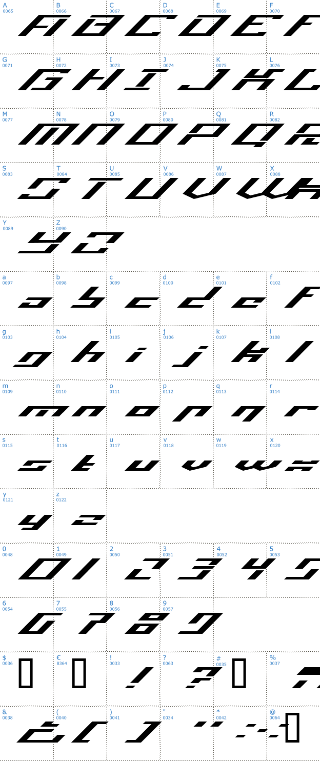 Schriftzeichen Operational Amplifier Font