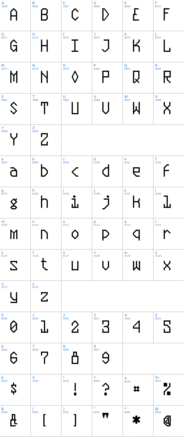 Schriftzeichen Plasmatic Font