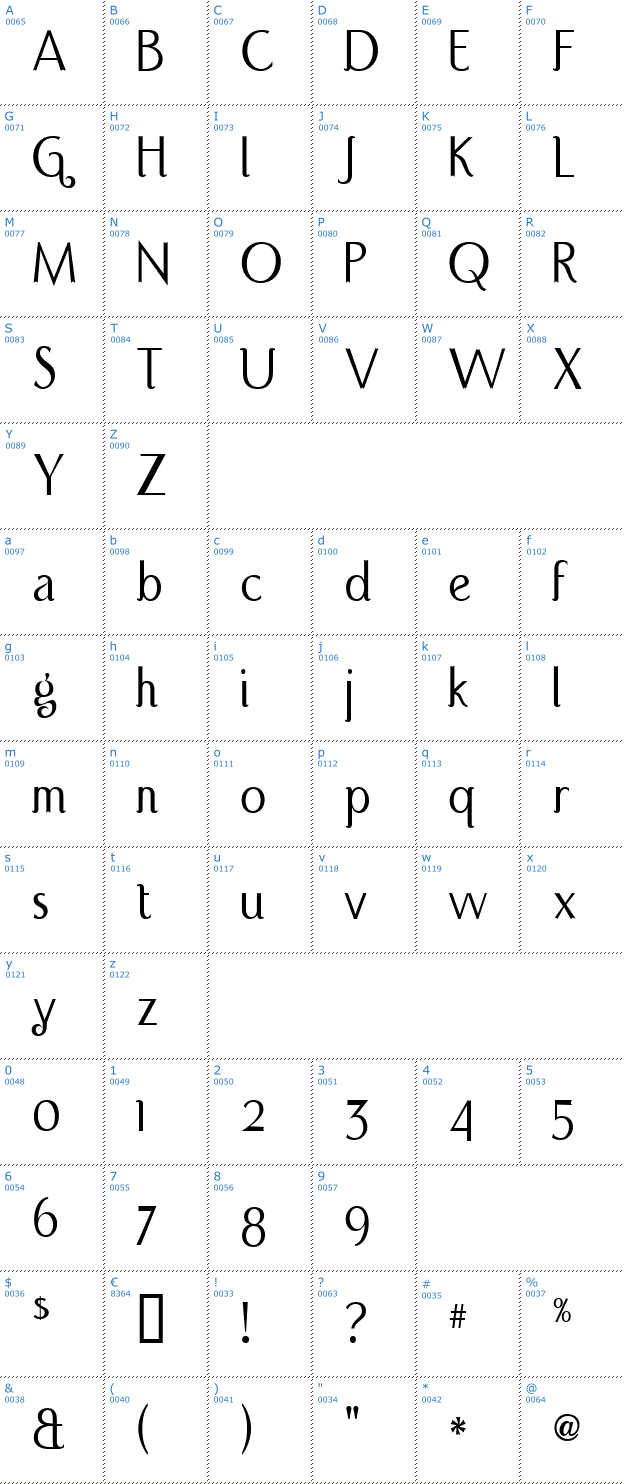 Schriftzeichen Port Credit Font