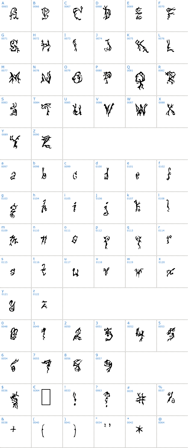Schriftzeichen Pulse State Font