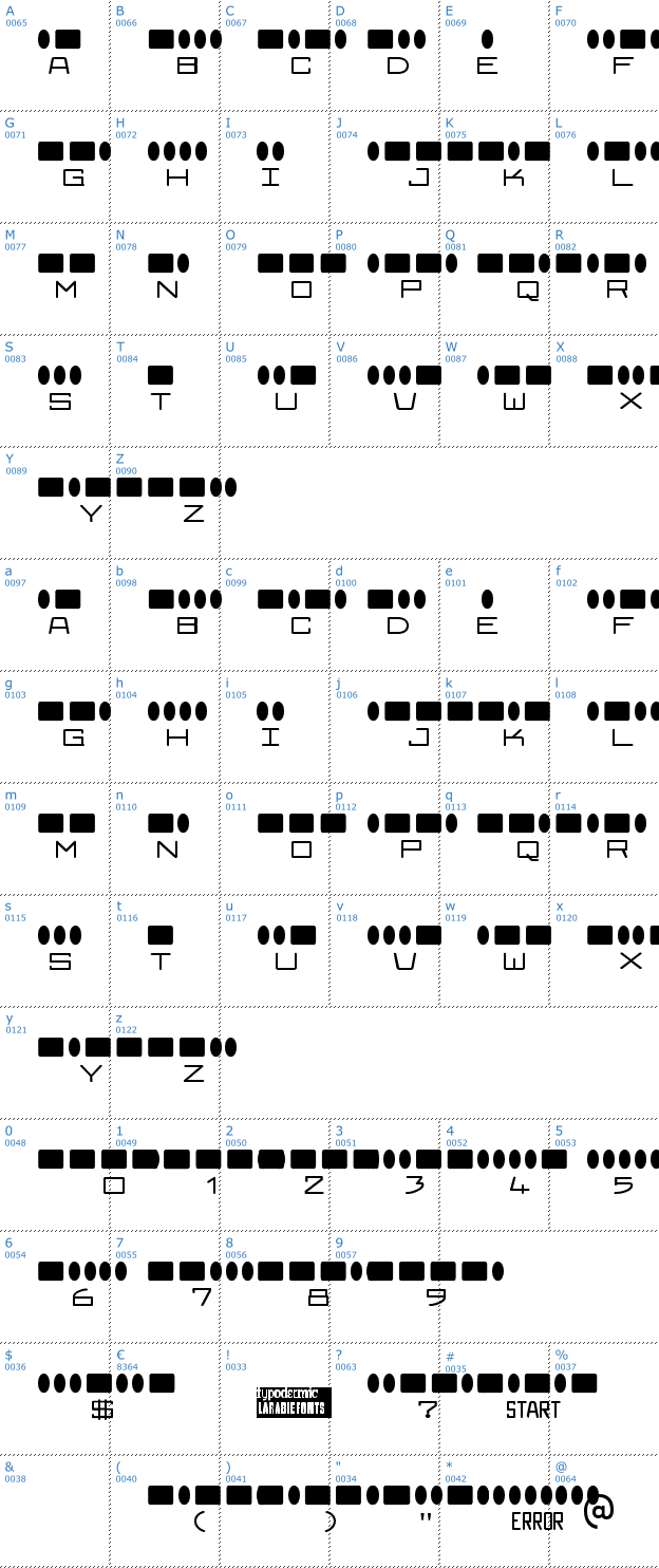 Schriftzeichen Radios in Motion Font