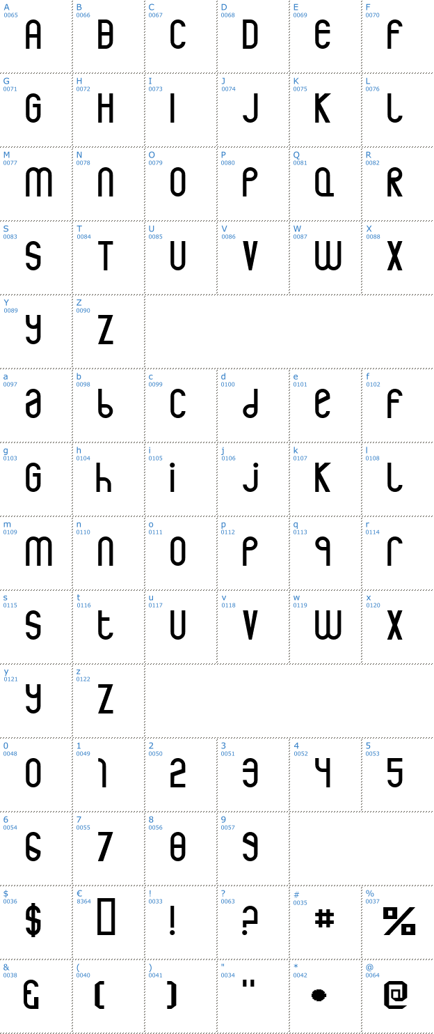 Schriftzeichen Rothwell Font