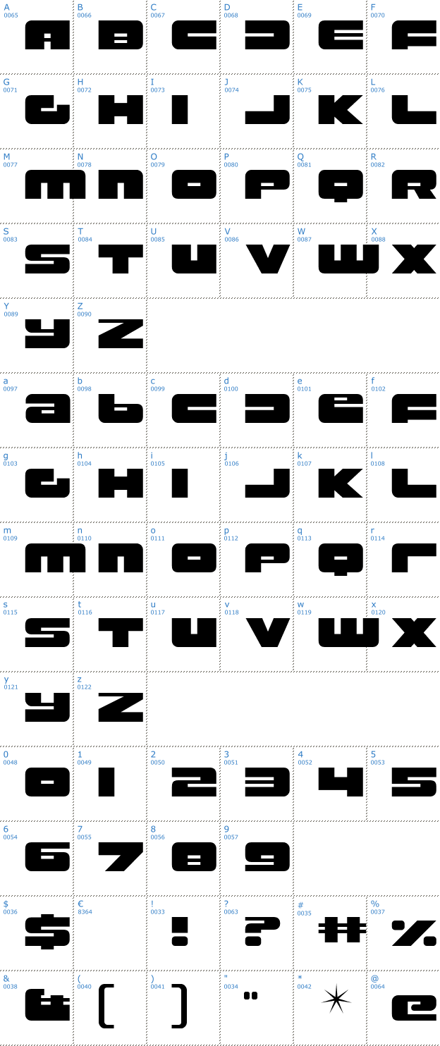 Schriftzeichen Rustproof Body Font