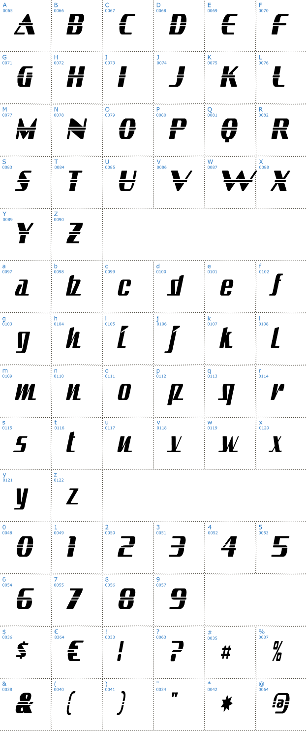 Schriftzeichen Sandoval Font