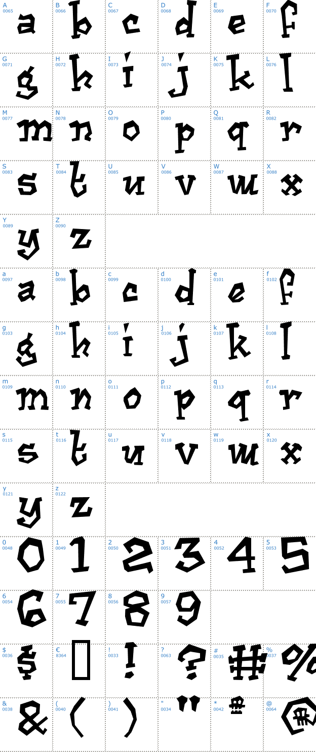 Schriftzeichen Cajun Boogie Font