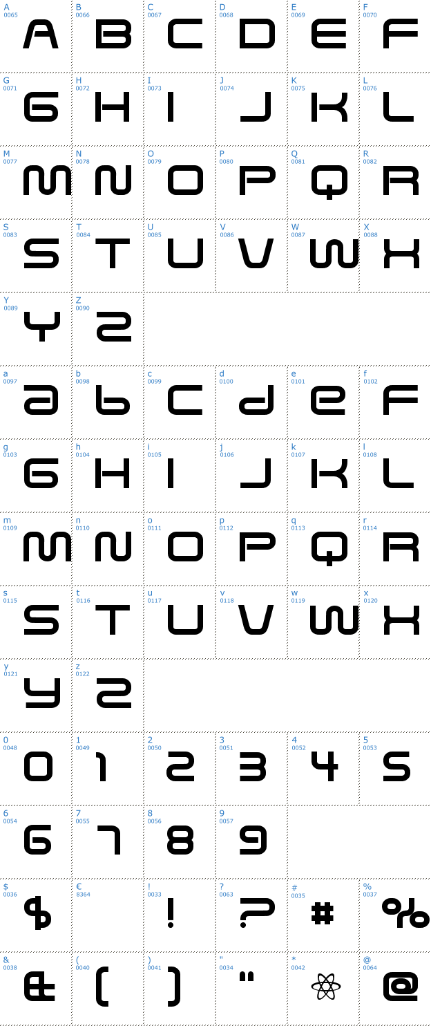 Schriftzeichen Saved by Zero Font