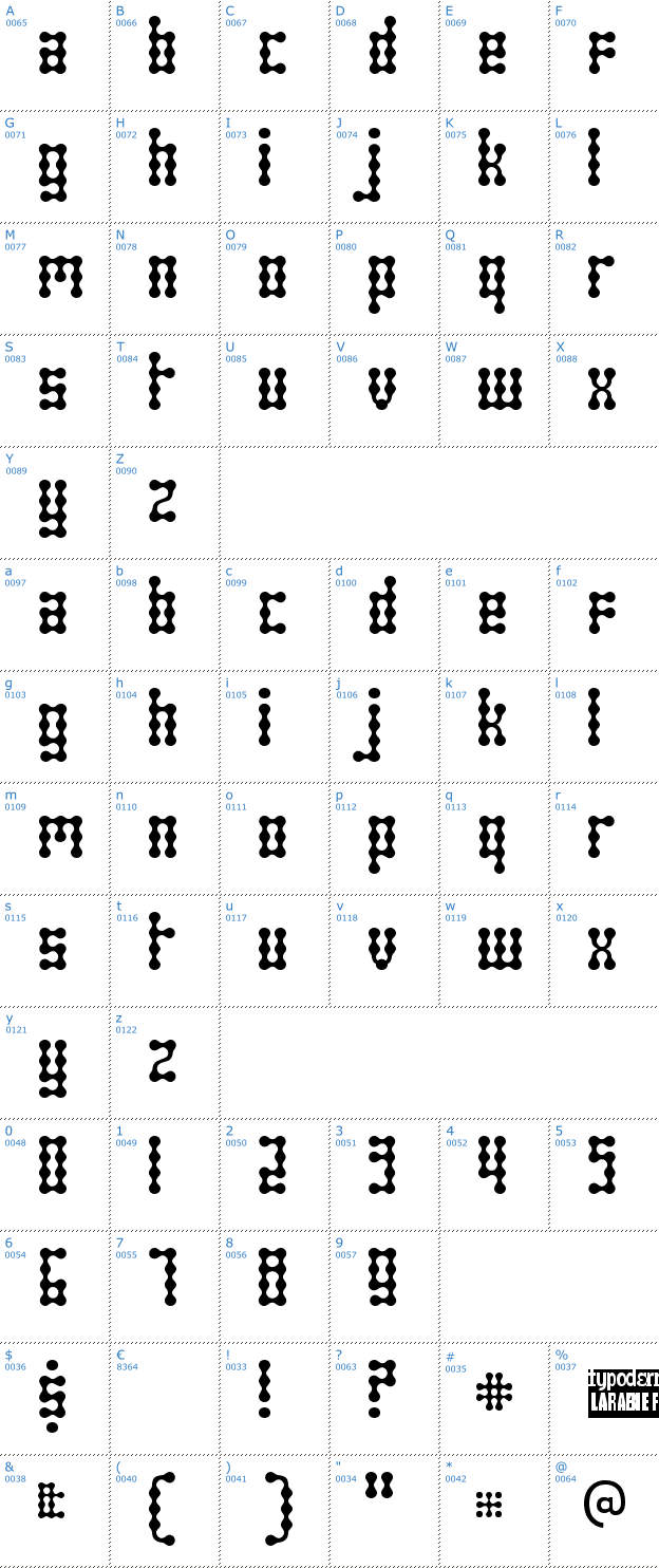 Schriftzeichen Skeletor Stance Font