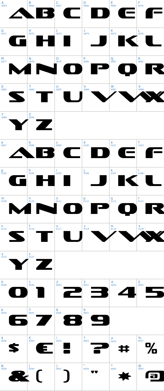 Schriftzeichen Sofachrome Font