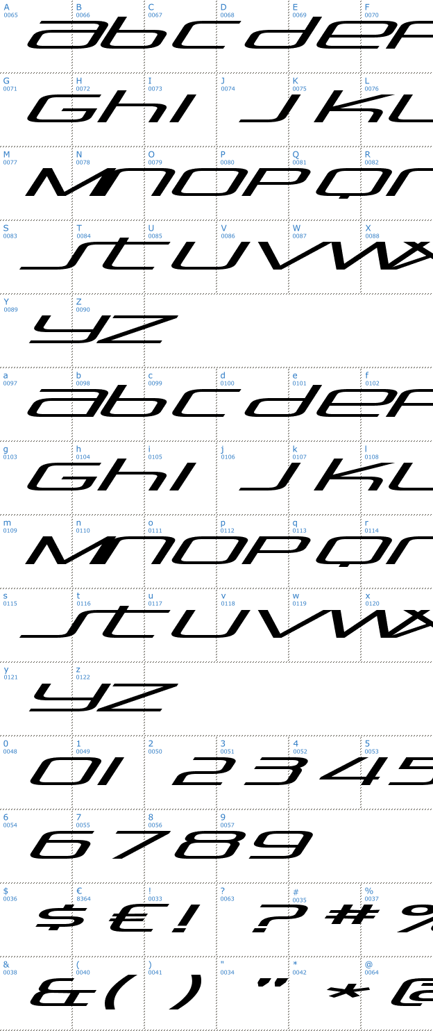 Schriftzeichen Stasmic Font