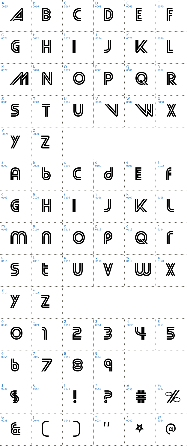 Schriftzeichen Street Cred Font