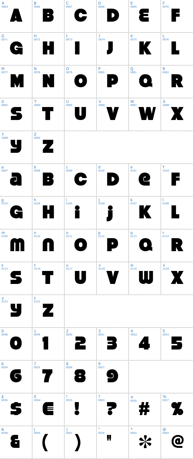 Schriftzeichen Strenuous Font