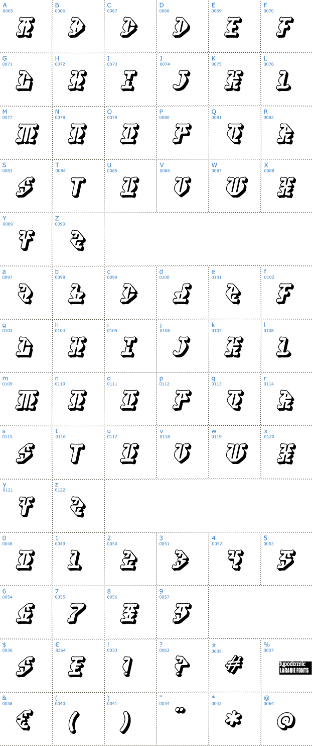 Schriftzeichen Stupefaction 3D Font