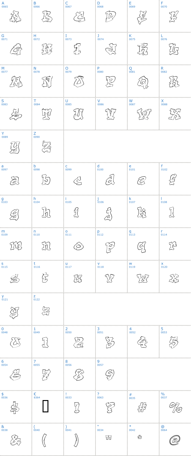 Schriftzeichen Aerosol Font