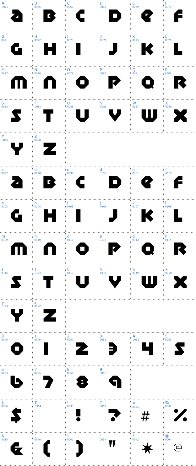 Schriftzeichen Sudbury Basin Font