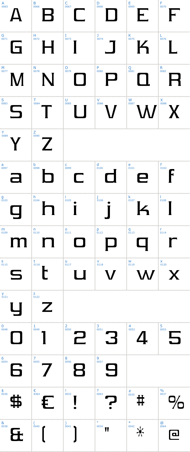 Schriftzeichen Vibrocentric Font