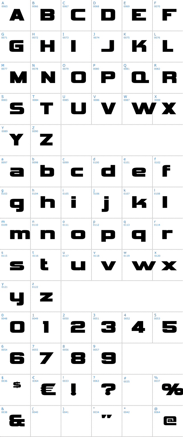 Schriftzeichen Vipnagorgialla Font