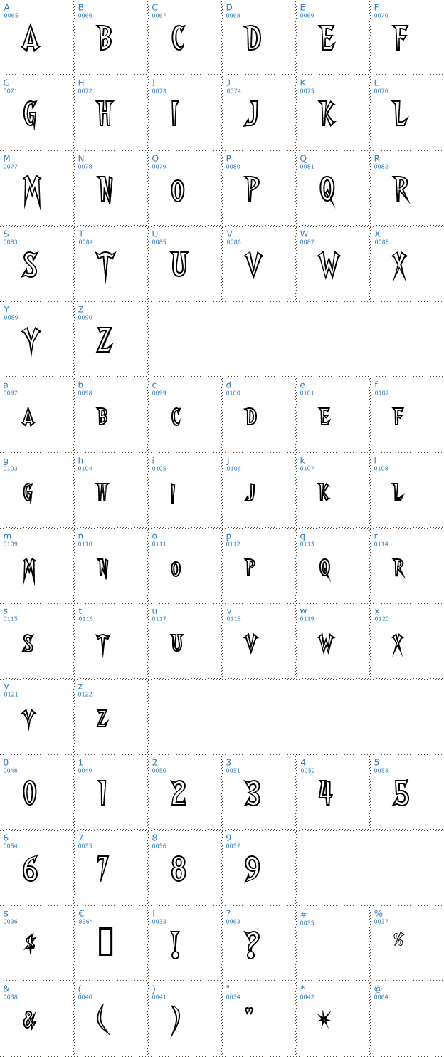 Schriftzeichen Walshes Outlined Font