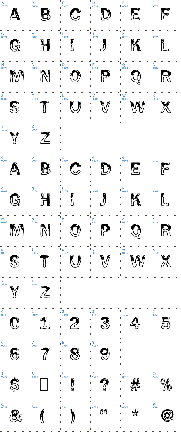Schriftzeichen Wet Paint Font