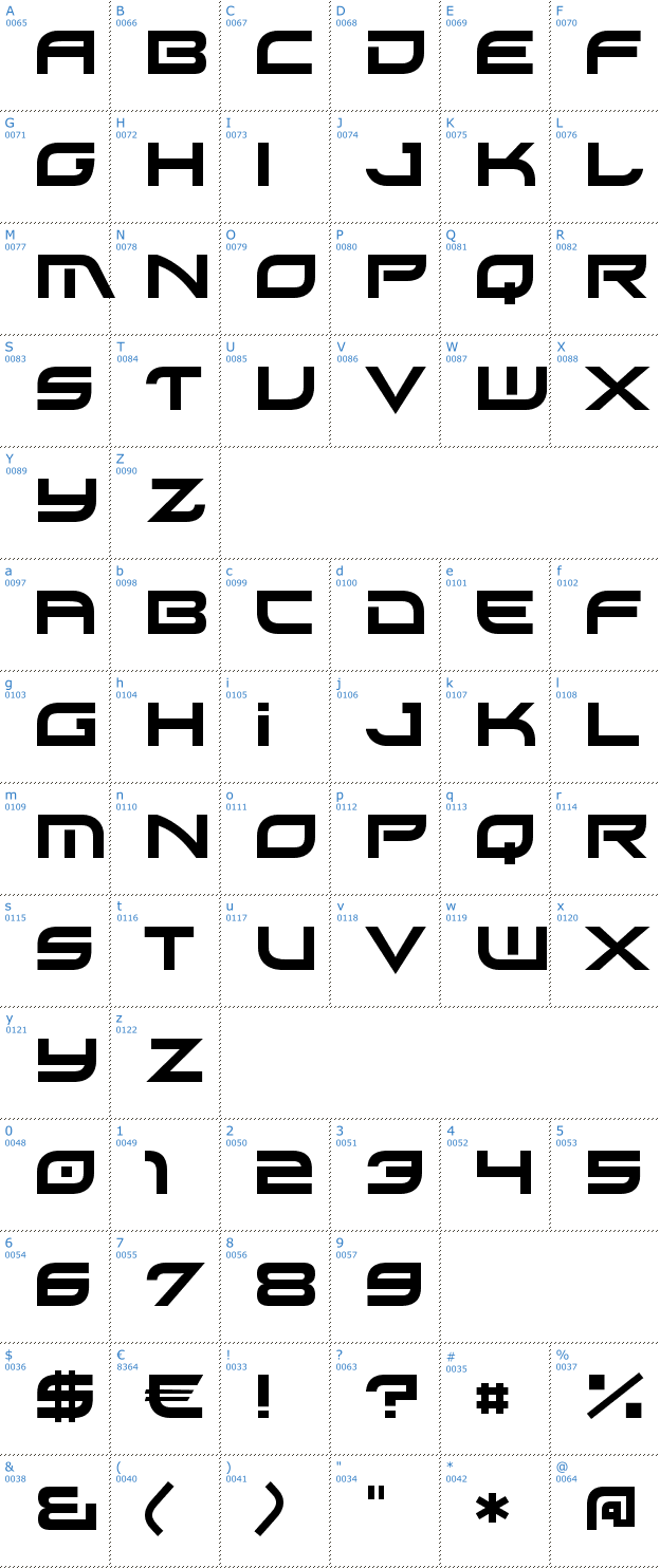 Schriftzeichen Xirod Font