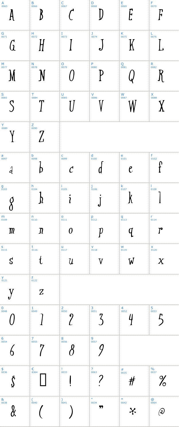 Schriftzeichen Xtraflexidisc Font