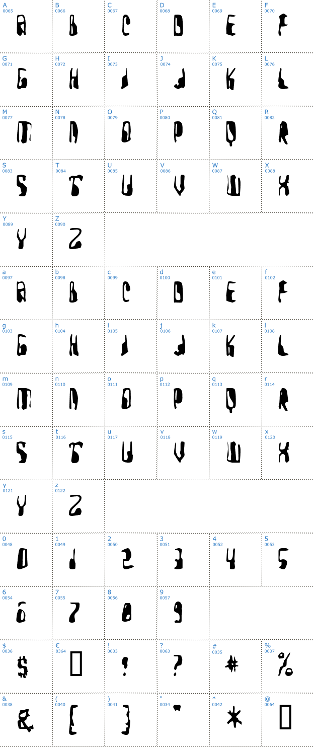 Schriftzeichen Yellow Pills Font