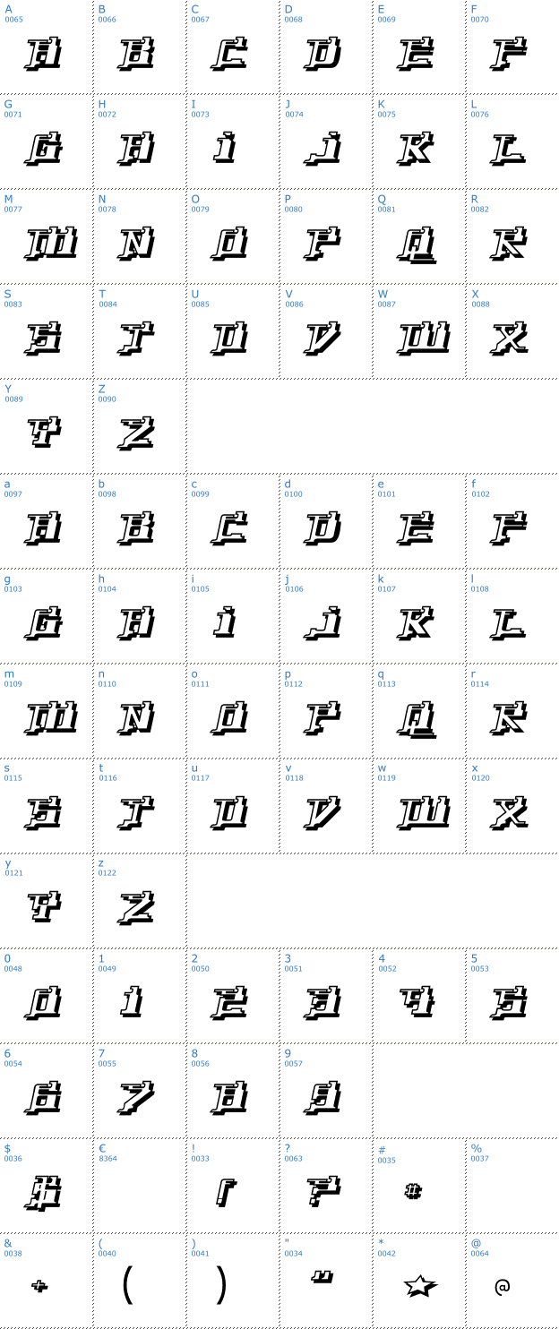Schriftzeichen Yytrium Dioxide Font
