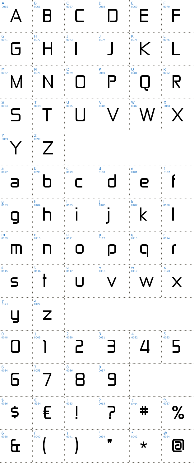 Schriftzeichen Zekton Font