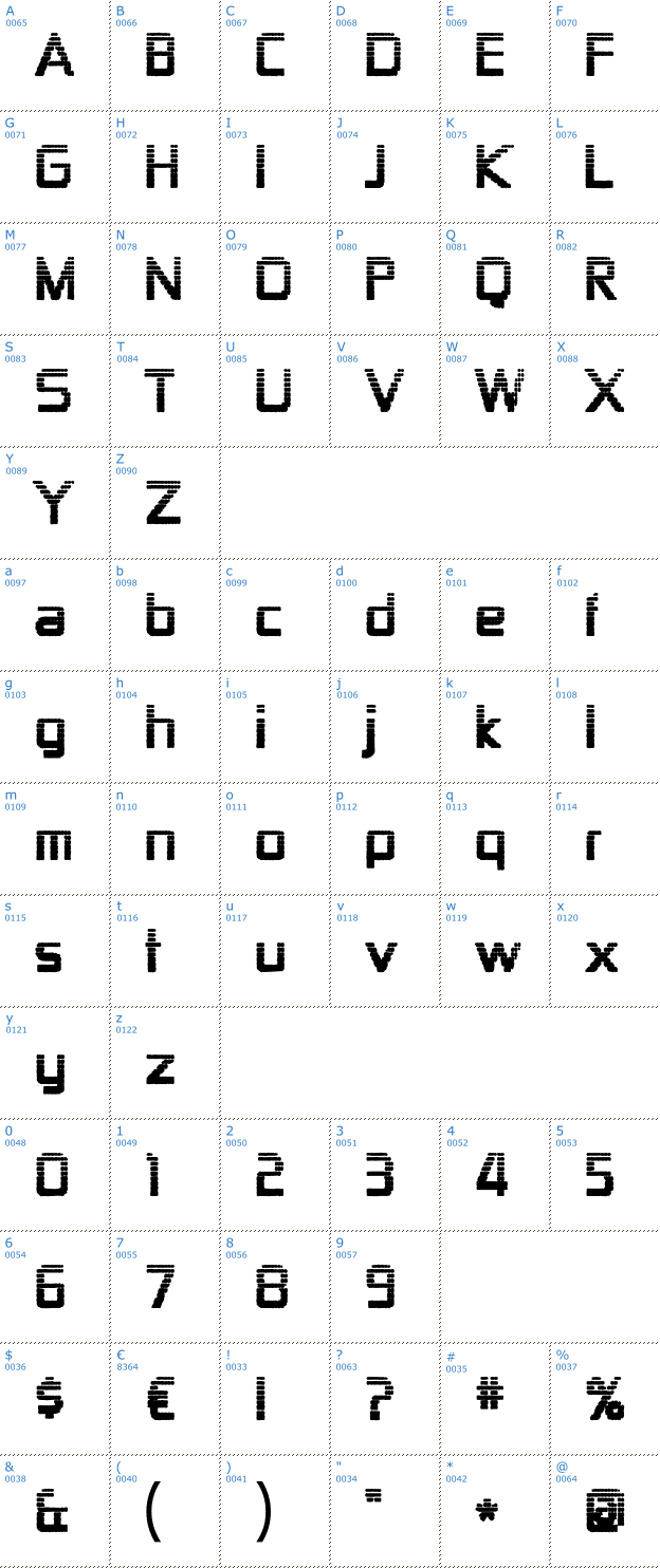 Schriftzeichen Zekton Dots Font