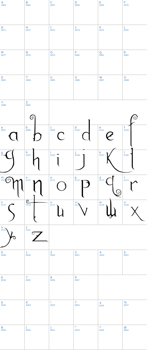 Schriftzeichen anywhere but home Font