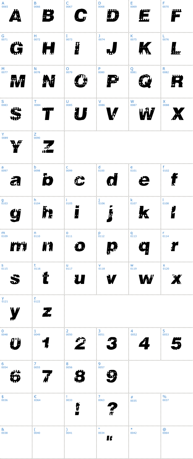 Schriftzeichen 106 Beats That Font