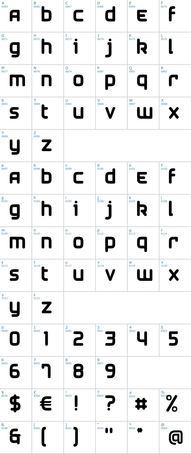 Schriftzeichen Airstrip Four Font
