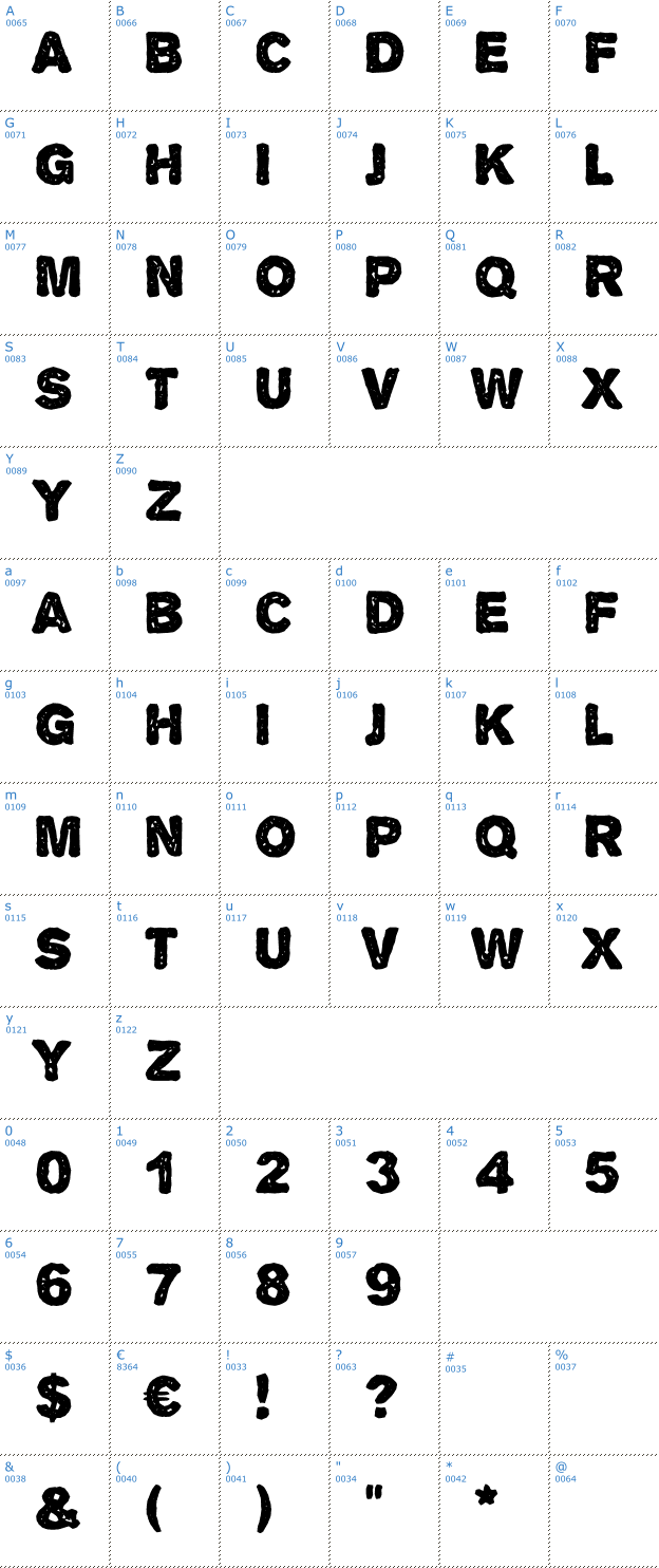 Schriftzeichen Alpha Echo Font