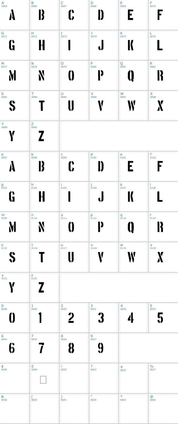 Schriftzeichen Boston Traffic Font