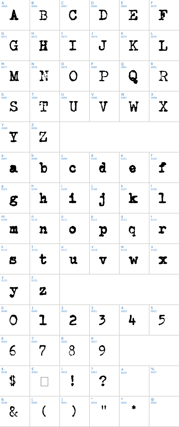 Schriftzeichen CarbonType Font