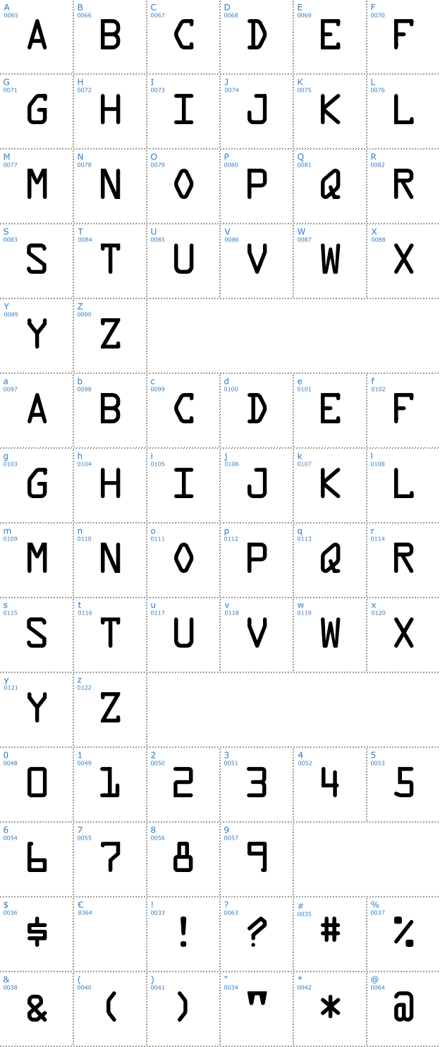 Schriftzeichen Data Control Font