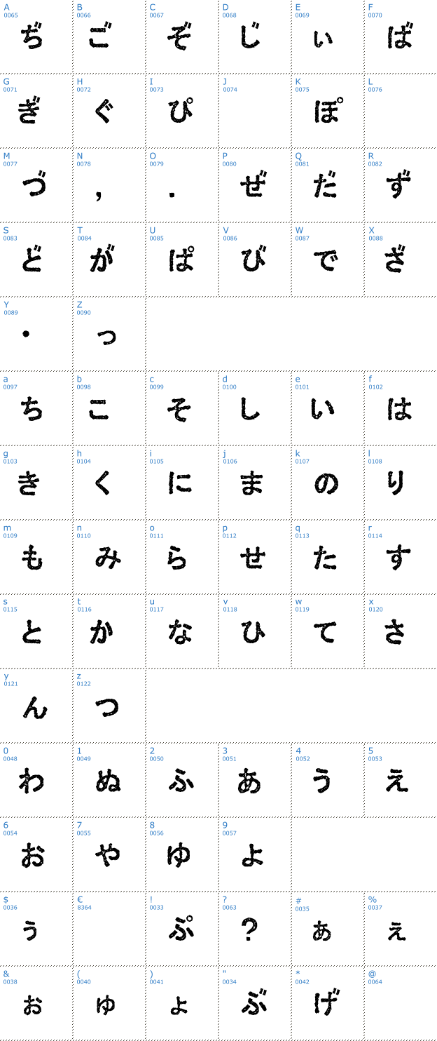 Schriftzeichen Ex Hira Damaged Font