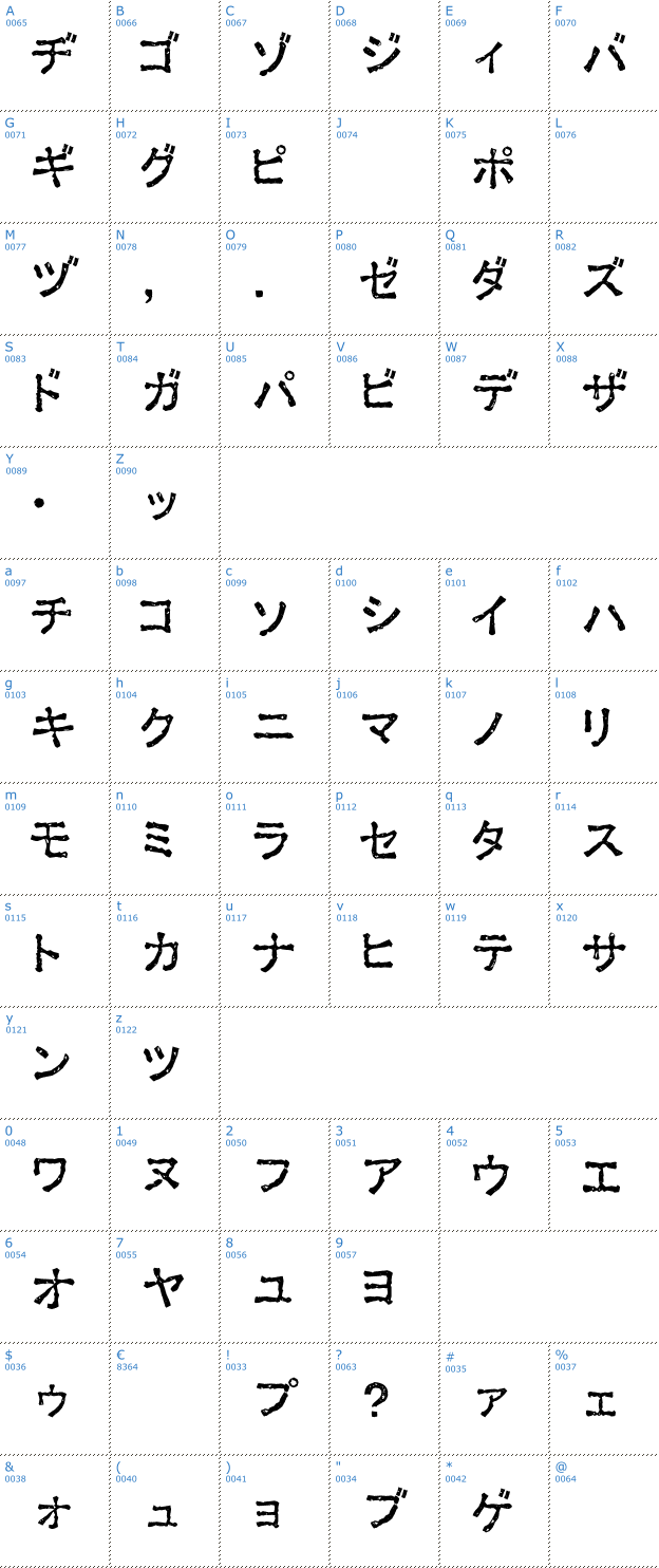 Schriftzeichen Ex Kata Damaged Font