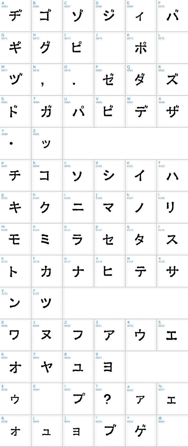 Schriftzeichen Ex Kata Opaque Font