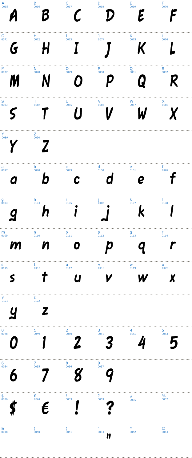 Schriftzeichen Fawn Script Font