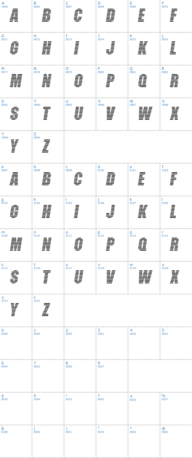 Schriftzeichen Former Airlines Font